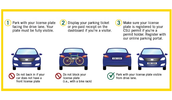 How to park examples