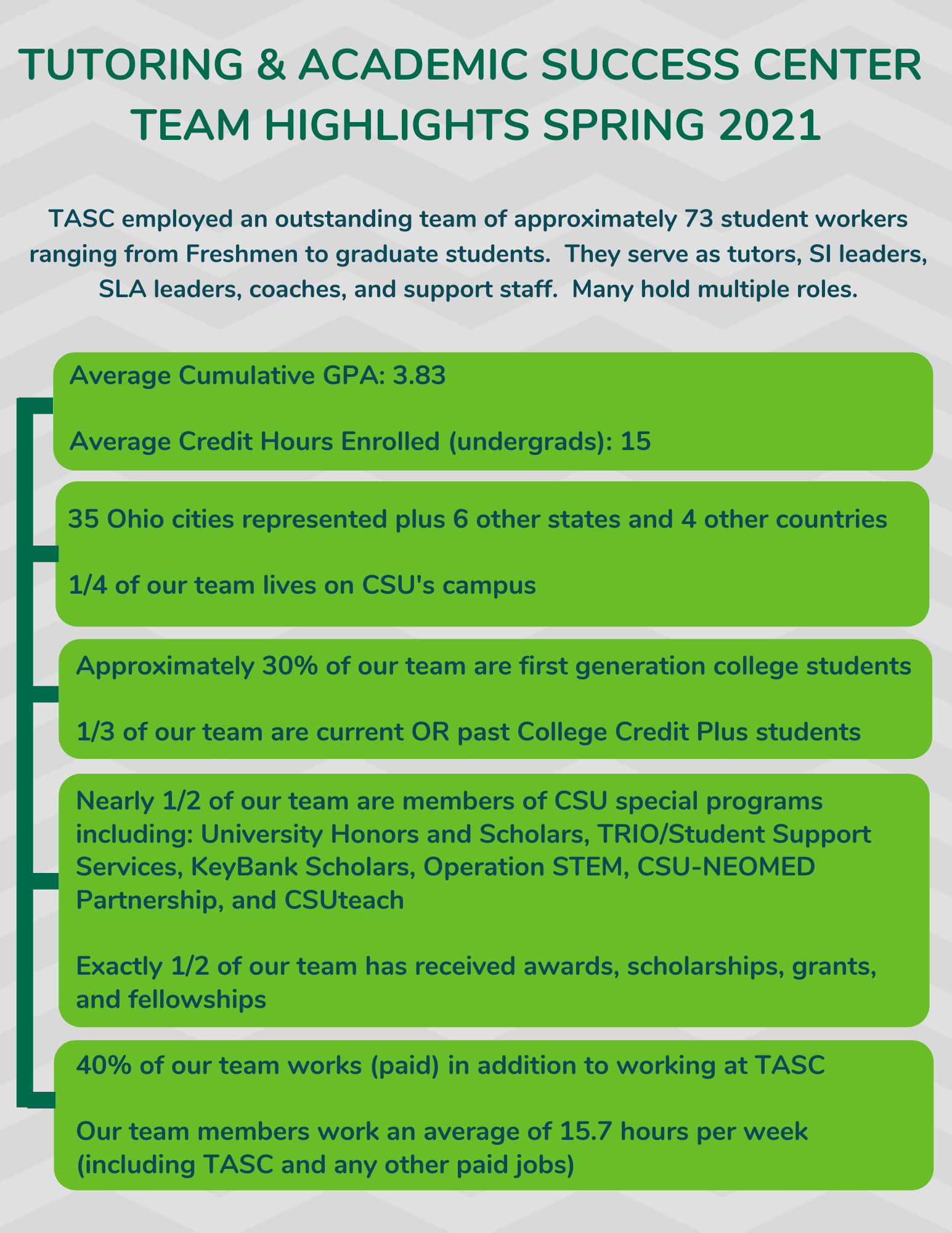 Tutoring & Academic Success Center | Cleveland State University