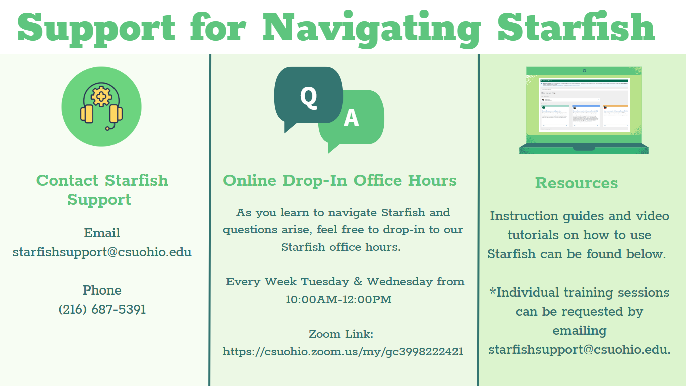 Support for Navigating Starfish