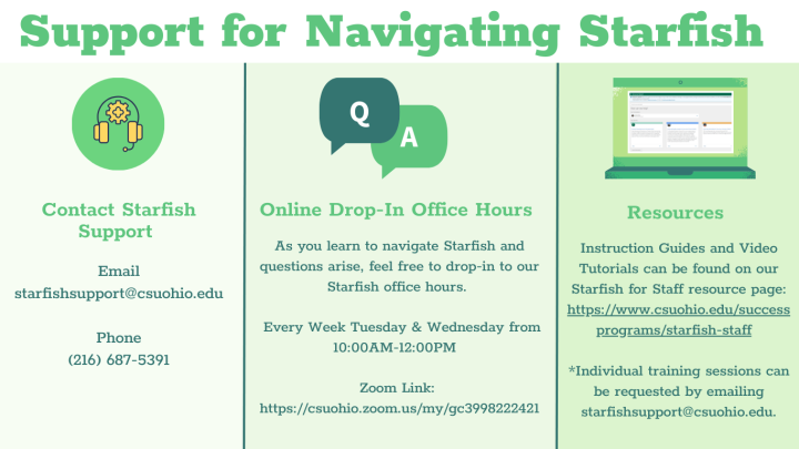 starfish support
