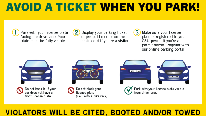 Avoid a ticket when you park