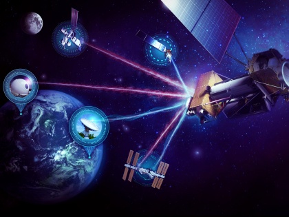 Realizing the Solar System Internet with Laser Communications